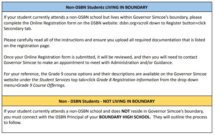 Nom DSBN Students