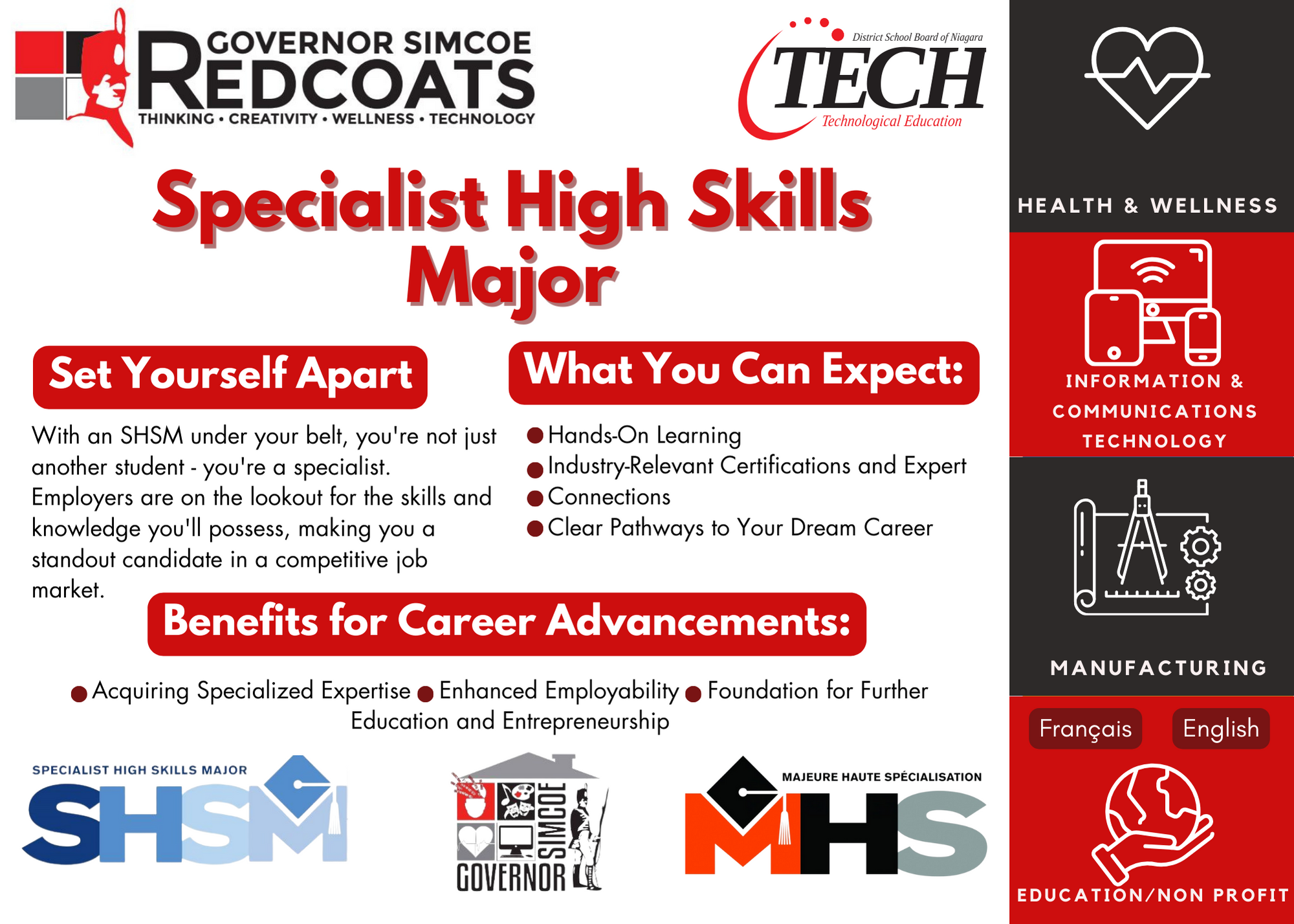 SHSM Showcase Invite (5)